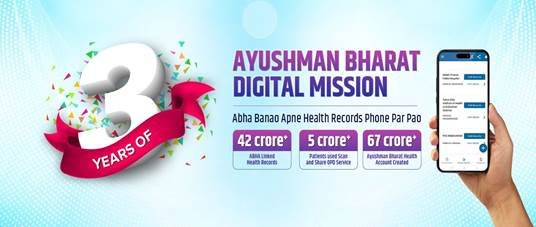 ABHA Card Age Limit in India 2026 — Ayushman Bharat Digital Mission graphic showing ABHA numbers and digital health records