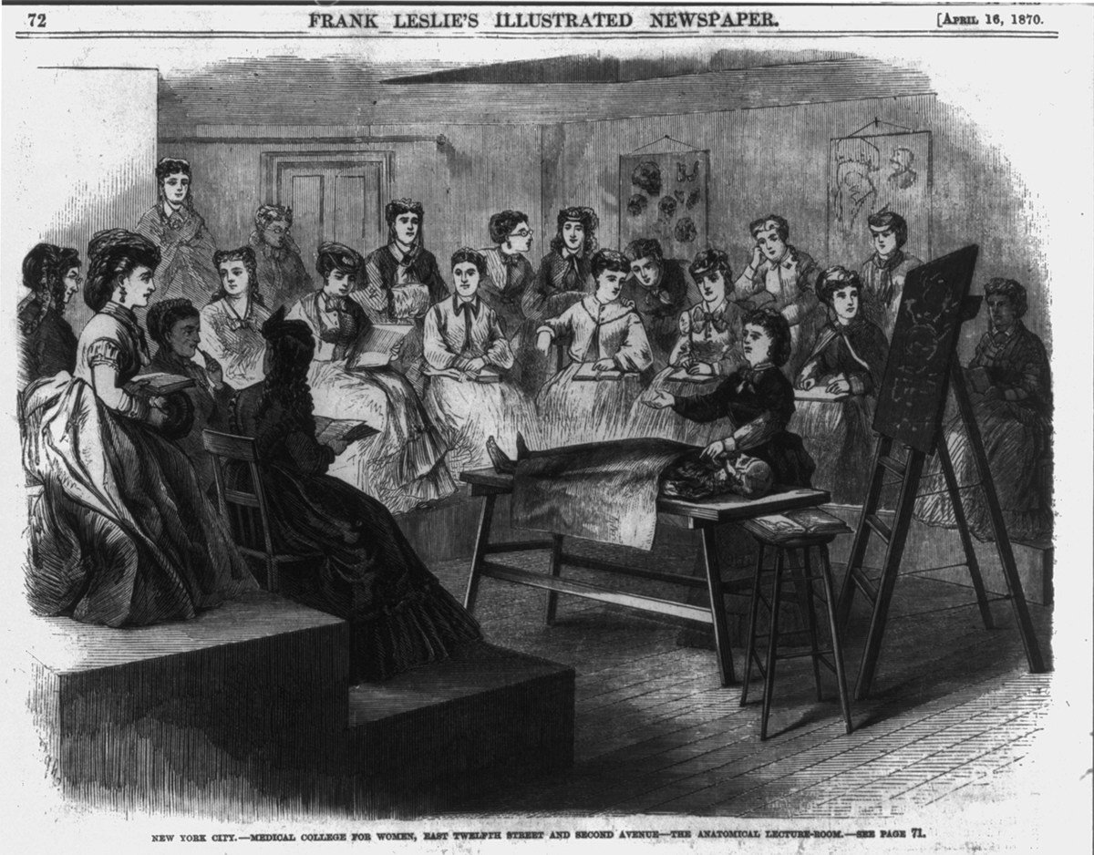 Historical anatomy lecture room illustrating medical education