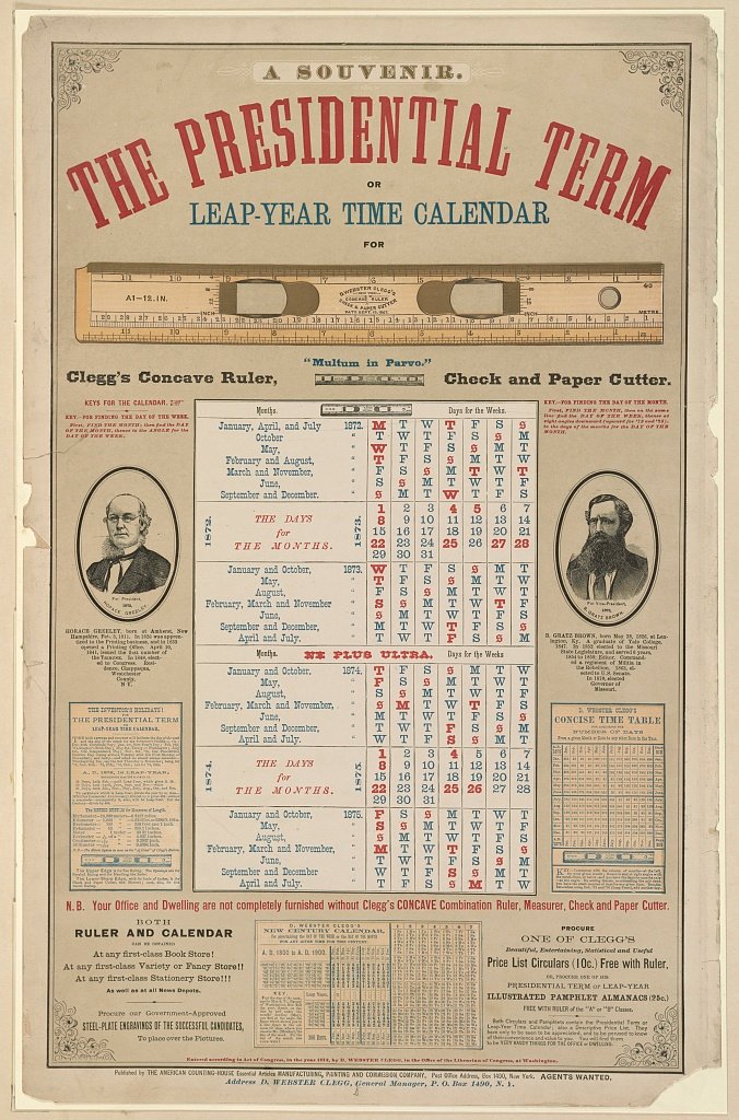 Historical calendar illustrating leap-year dates and long-term calendar cycles