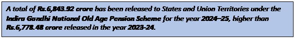 NSAP components infographic including National Family Benefit Scheme