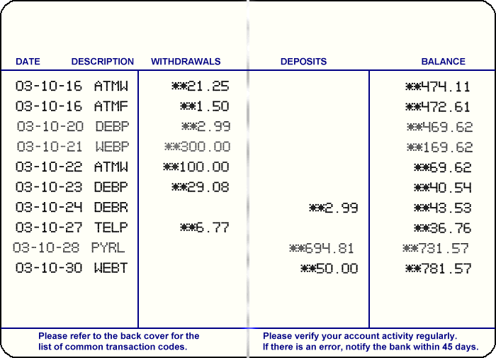Sample bankbook transaction record showing deposits, withdrawals and balance