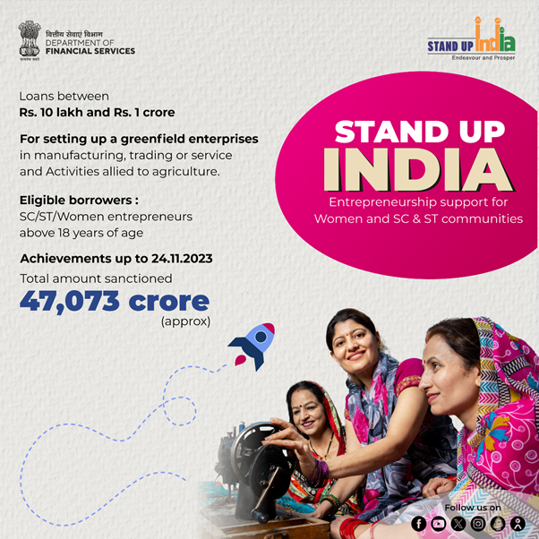 Stand Up India government poster showing women entrepreneurs and the loan range
