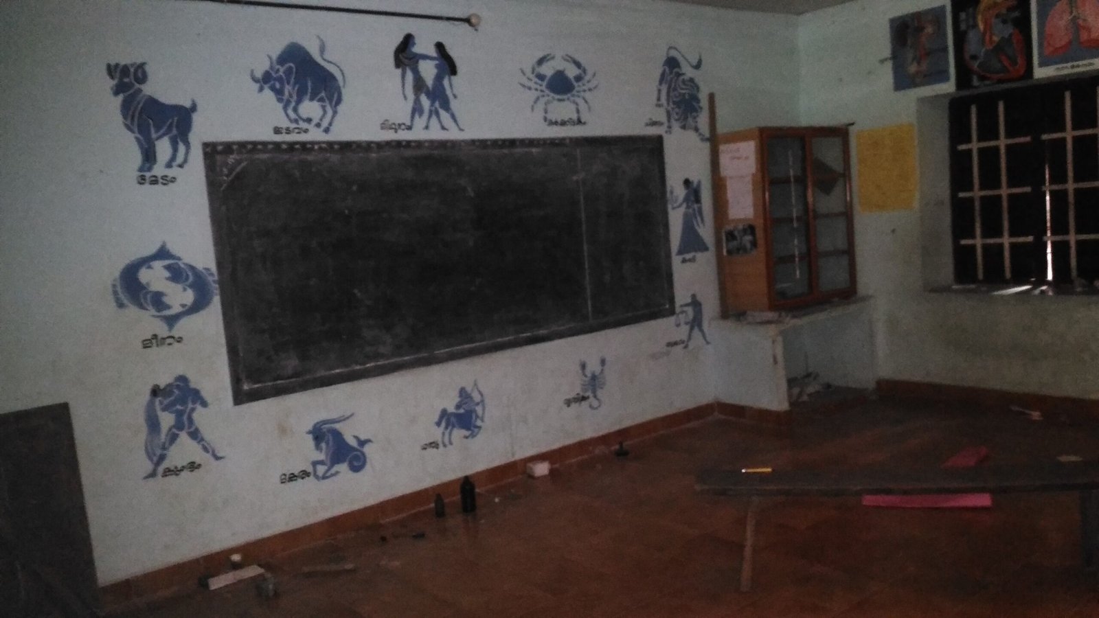 Classroom in a government primary school in Kerala